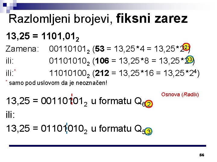 Razlomljeni brojevi, fiksni zarez 13, 25 = 1101, 012 Zamena: ili: * * 001101012