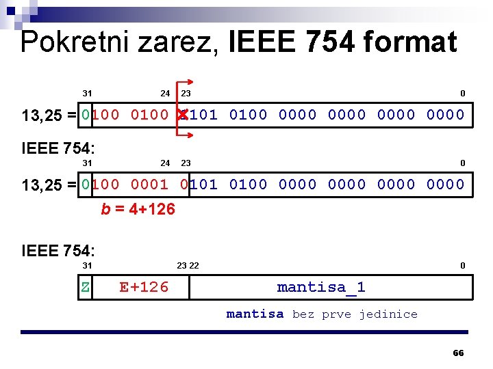 Pokretni zarez, IEEE 754 format 31 24 23 0 1101 0100 0000 13, 25