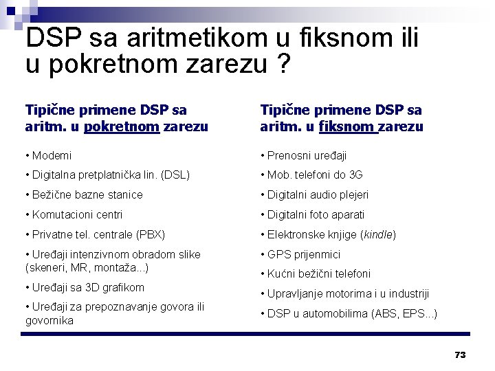 DSP sa aritmetikom u fiksnom ili u pokretnom zarezu ? Tipične primene DSP sa