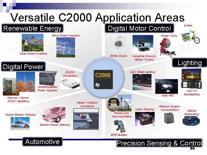 Versatile C 2000 Application Areas E-bike Digital Motor Control Renewable Energy Wind Power Inverters