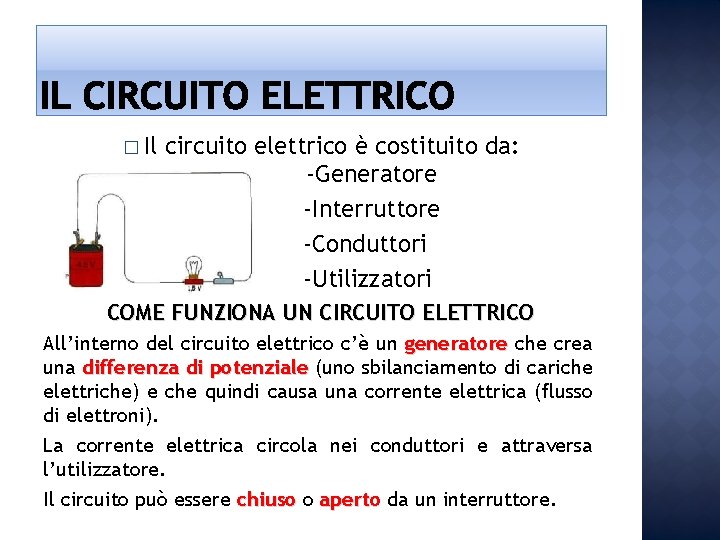 � Il circuito elettrico è costituito da: -Generatore -Interruttore -Conduttori -Utilizzatori COME FUNZIONA UN