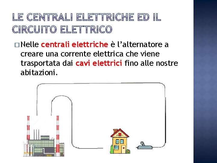 � Nelle centrali elettriche è l’alternatore a creare una corrente elettrica che viene trasportata