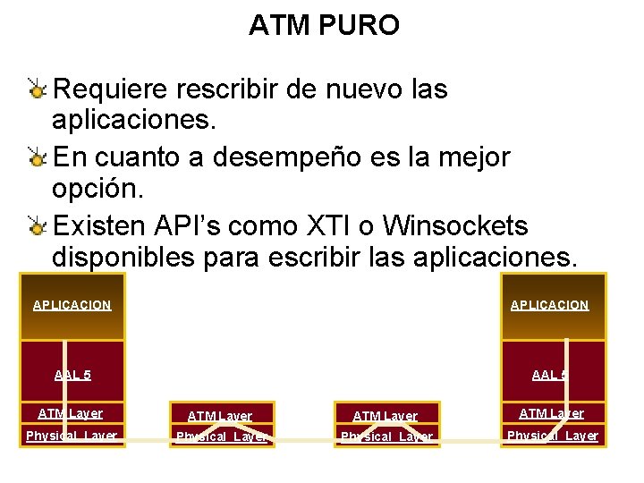 ATM PURO Requiere rescribir de nuevo las aplicaciones. En cuanto a desempeño es la