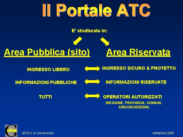 E’ strutturato in: Area Pubblica (sito) Area Riservata INGRESSO LIBERO INGRESSO SICURO & PROTETTO