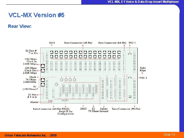 VCL-MX, E 1 Voice & Data Drop-Insert Multiplexer VCL-MX Version #5 Rear View: Orion