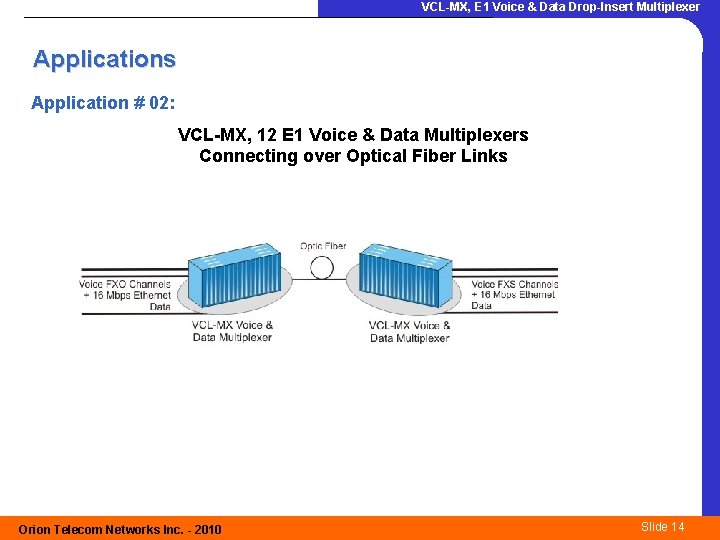 VCL-MX, E 1 Voice & Data Drop-Insert Multiplexer Applications Application # 02: VCL-MX, 12