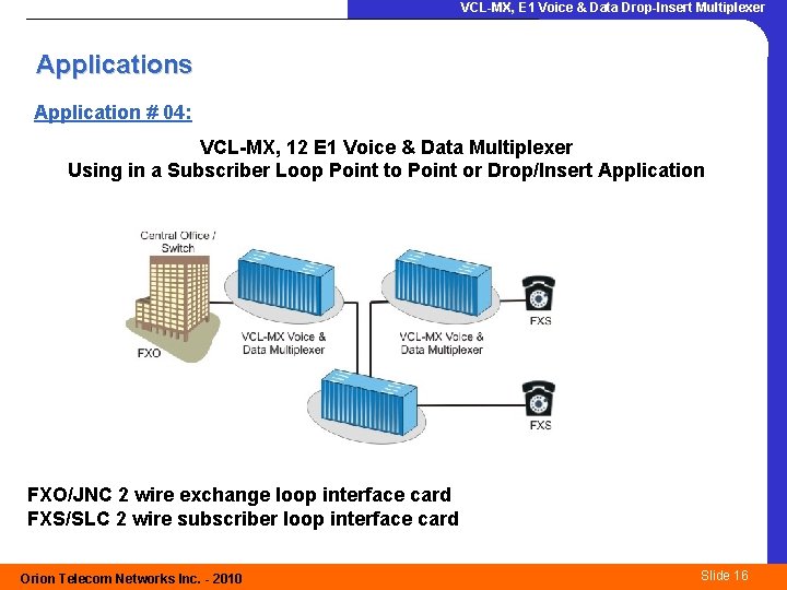 VCL-MX, E 1 Voice & Data Drop-Insert Multiplexer Applications Application # 04: VCL-MX, 12