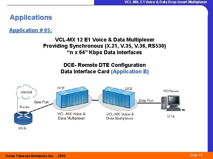 VCL-MX, E 1 Voice & Data Drop-Insert Multiplexer Applications Application # 05: VCL-MX 12