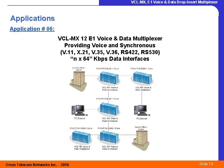 VCL-MX, E 1 Voice & Data Drop-Insert Multiplexer Applications Application # 06: VCL-MX 12