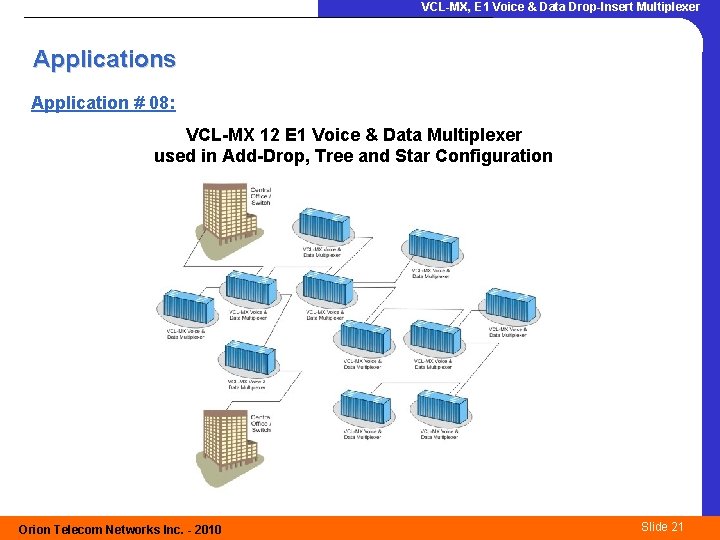 VCL-MX, E 1 Voice & Data Drop-Insert Multiplexer Applications Application # 08: VCL-MX 12