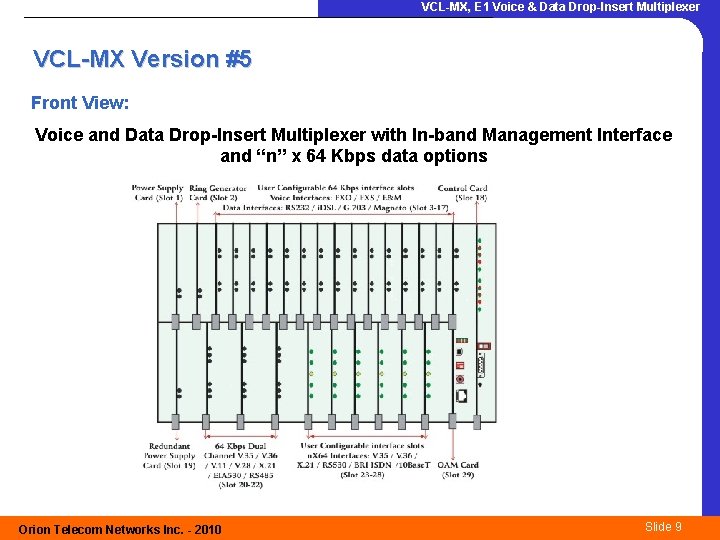 VCL-MX, E 1 Voice & Data Drop-Insert Multiplexer VCL-MX Version #5 Front View: Voice