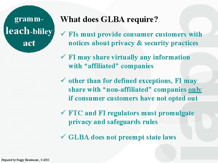 gramm. What does GLBA require? leach-bliley ü FIs must provide consumer customers with act