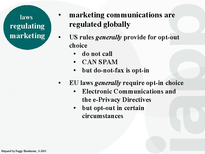 laws regulating marketing Prepared by Peggy Eisenhauer, 8 -2005 • marketing communications are regulated