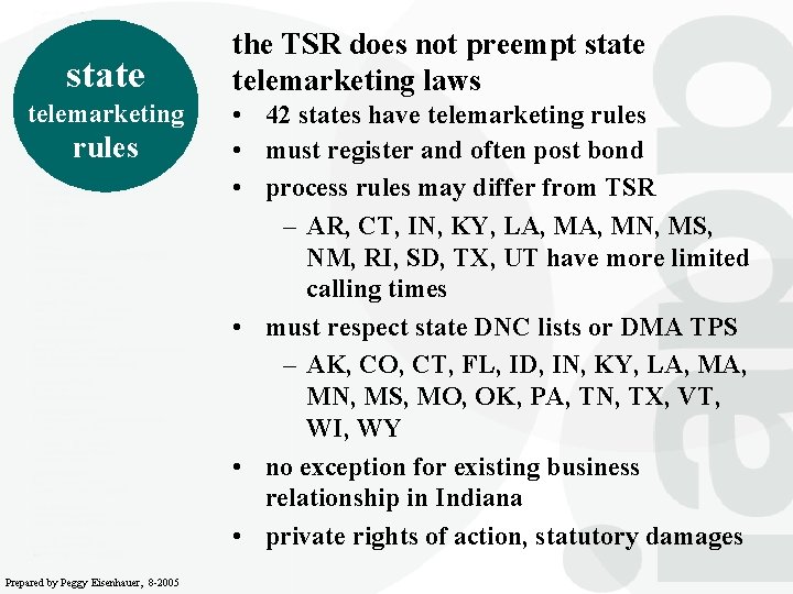 state telemarketing rules Prepared by Peggy Eisenhauer, 8 -2005 the TSR does not preempt