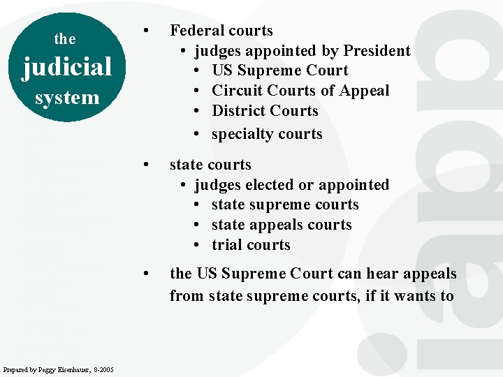 the • Federal courts • judges appointed by President • US Supreme Court •