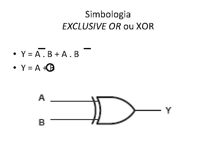 Simbologia EXCLUSIVE OR ou XOR • Y = A. B + A. B •