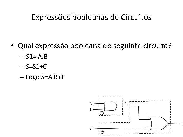 Expressões booleanas de Circuitos • Qual expressão booleana do seguinte circuito? – S 1=