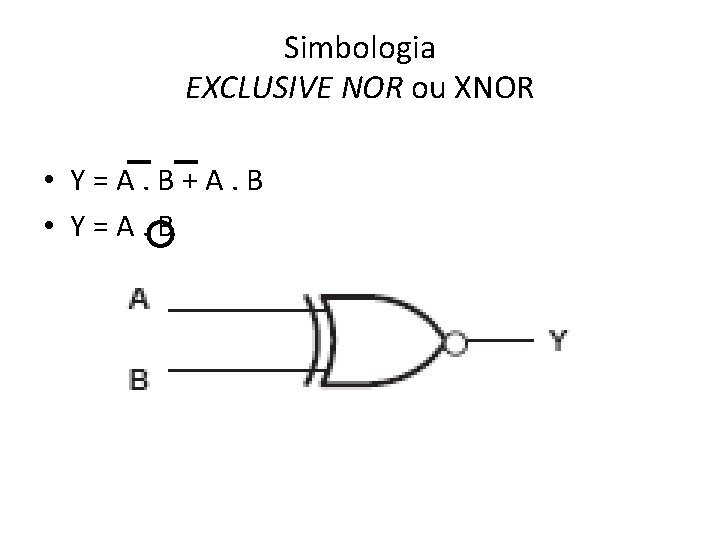 Simbologia EXCLUSIVE NOR ou XNOR • Y = A. B + A. B •