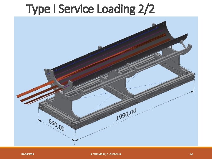 Type I Service Loading 2/2 05/04/2018 S. TOMASSINI, D. ORECCHINI 10 