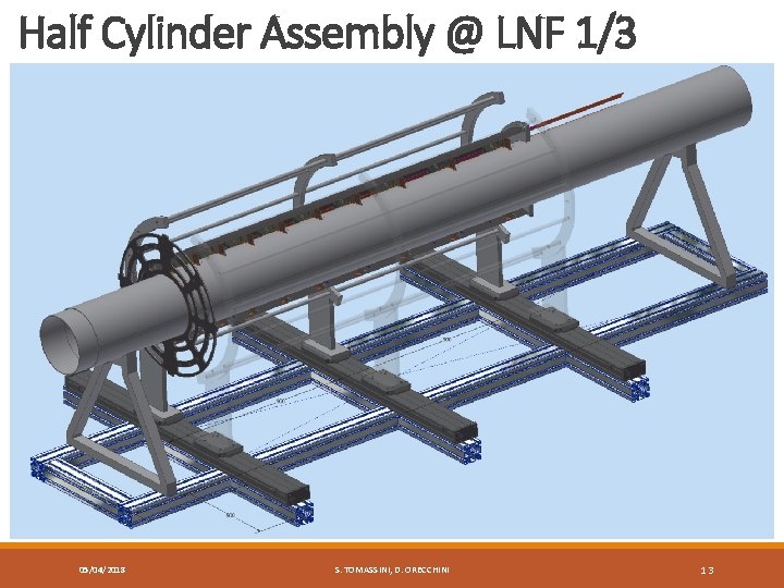 Half Cylinder Assembly @ LNF 1/3 05/04/2018 S. TOMASSINI, D. ORECCHINI 13 