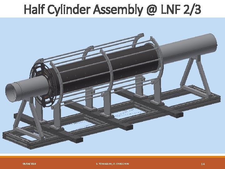 Half Cylinder Assembly @ LNF 2/3 05/04/2018 S. TOMASSINI, D. ORECCHINI 14 