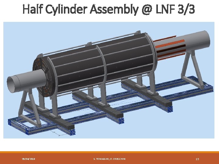 Half Cylinder Assembly @ LNF 3/3 05/04/2018 S. TOMASSINI, D. ORECCHINI 15 