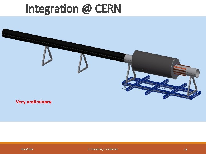 Integration @ CERN Very preliminary 05/04/2018 S. TOMASSINI, D. ORECCHINI 18 