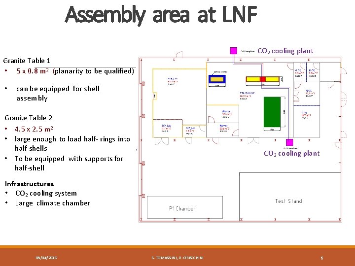 Assembly area at LNF CO 2 cooling plant Granite Table 1 • 5 x