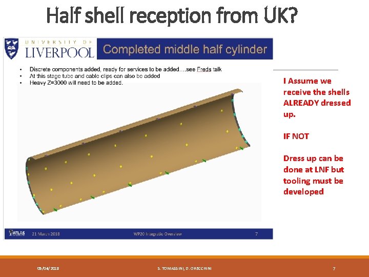 Half shell reception from UK? I Assume we receive the shells ALREADY dressed up.