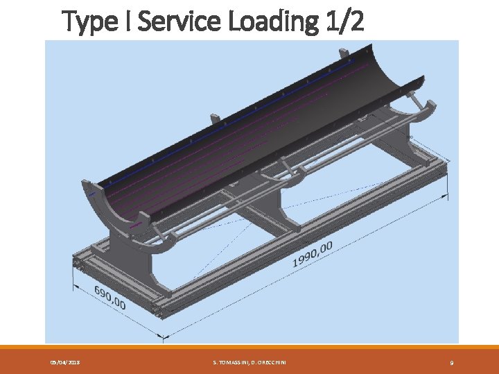 Type I Service Loading 1/2 05/04/2018 S. TOMASSINI, D. ORECCHINI 9 