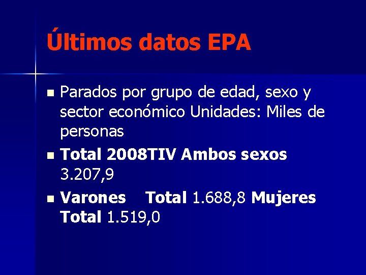 Últimos datos EPA Parados por grupo de edad, sexo y sector económico Unidades: Miles