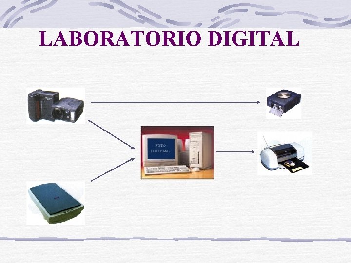 LABORATORIO DIGITAL 