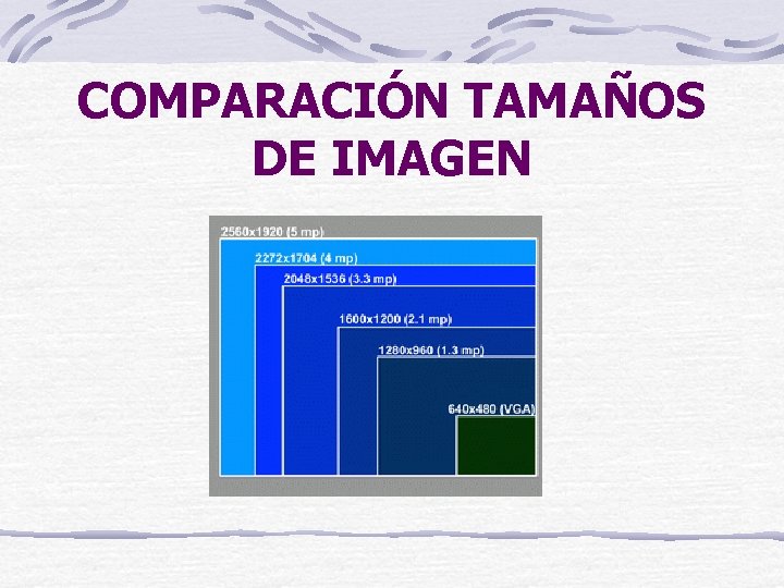 COMPARACIÓN TAMAÑOS DE IMAGEN 