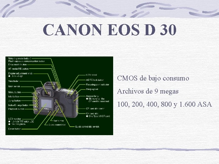 CANON EOS D 30 CMOS de bajo consumo Archivos de 9 megas 100, 200,