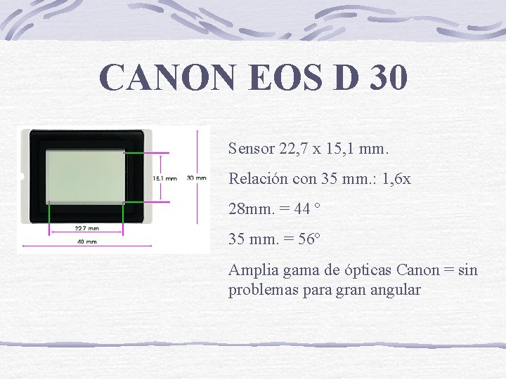 CANON EOS D 30 Sensor 22, 7 x 15, 1 mm. Relación con 35