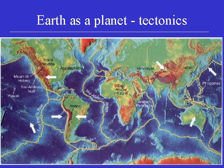 Earth as a planet - tectonics 