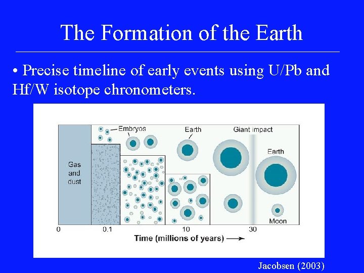 The Formation of the Earth • Precise timeline of early events using U/Pb and