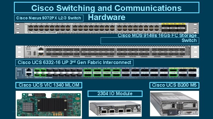 Cisco Switching and Communications Cisco Nexus 9372 PX L 2/3 Switch Hardware Cisco MDS