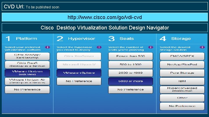 CVD Url: To be published soon http: //www. cisco. com/go/vdi-cvd Cisco Desktop Virtualization Solution