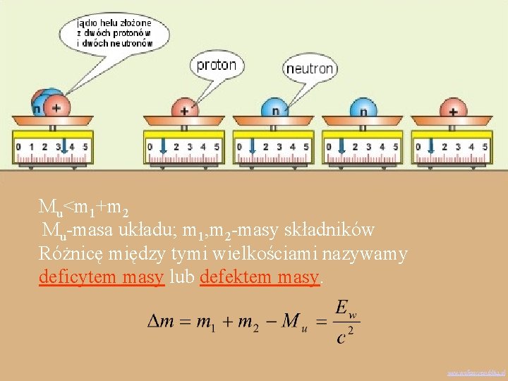 Mu<m 1+m 2 Mu-masa układu; m 1, m 2 -masy składników Różnicę między tymi