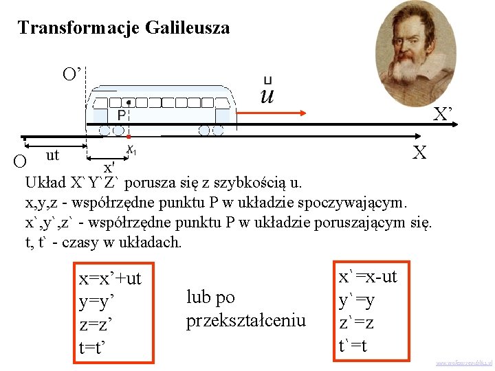Transformacje Galileusza O’ X’ O X ut x' Układ X`Y`Z` porusza się z szybkością