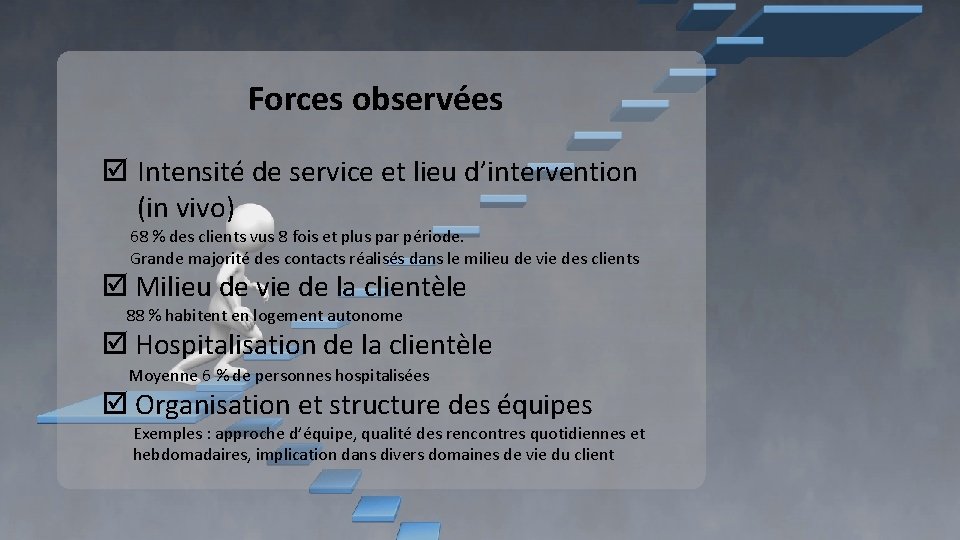 Forces observées Intensité de service et lieu d’intervention (in vivo) 68 % des clients Forces observées Intensité de service et lieu d’intervention (in vivo) 68 % des clients