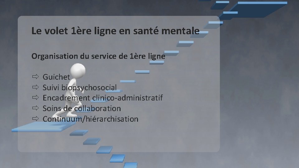 Le volet 1ère ligne en santé mentale Organisation du service de 1ère ligne Guichet Le volet 1ère ligne en santé mentale Organisation du service de 1ère ligne Guichet