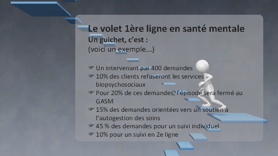 Le volet 1ère ligne en santé mentale Un guichet, c’est : (voici un exemple. Le volet 1ère ligne en santé mentale Un guichet, c’est : (voici un exemple.