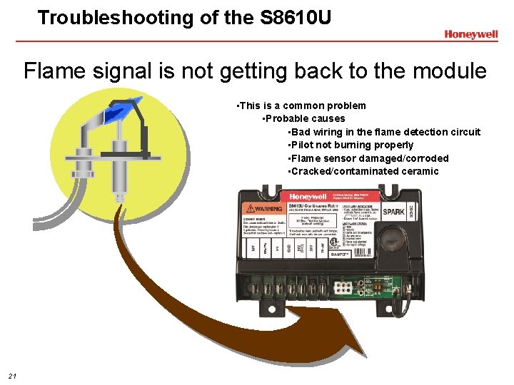 Troubleshooting of the S 8610 U Flame signal is not getting back to the