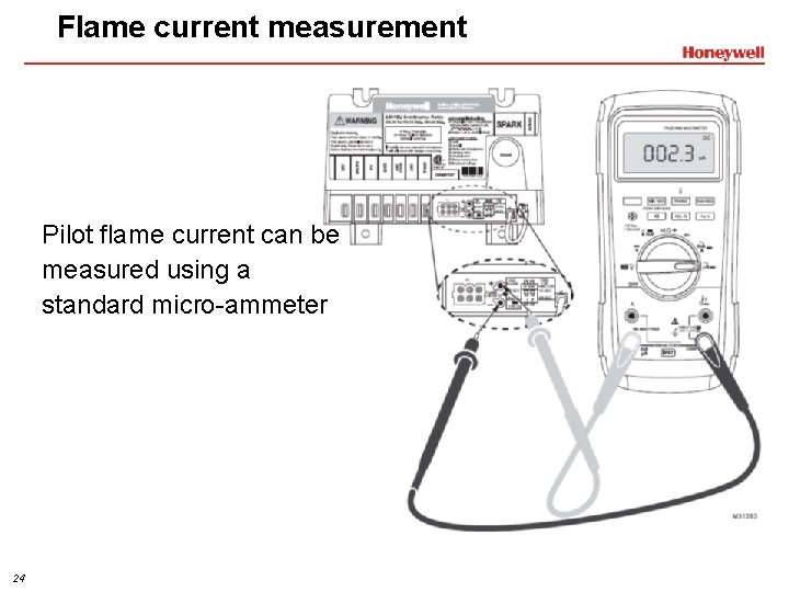 Flame current measurement Pilot flame current can be measured using a standard micro-ammeter 24