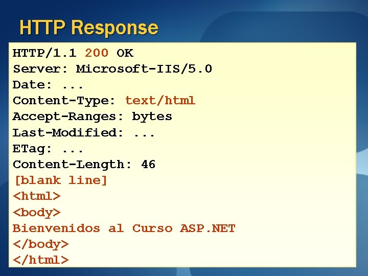 HTTP Response HTTP/1. 1 200 OK Server: Microsoft-IIS/5. 0 Date: . . . Content-Type: