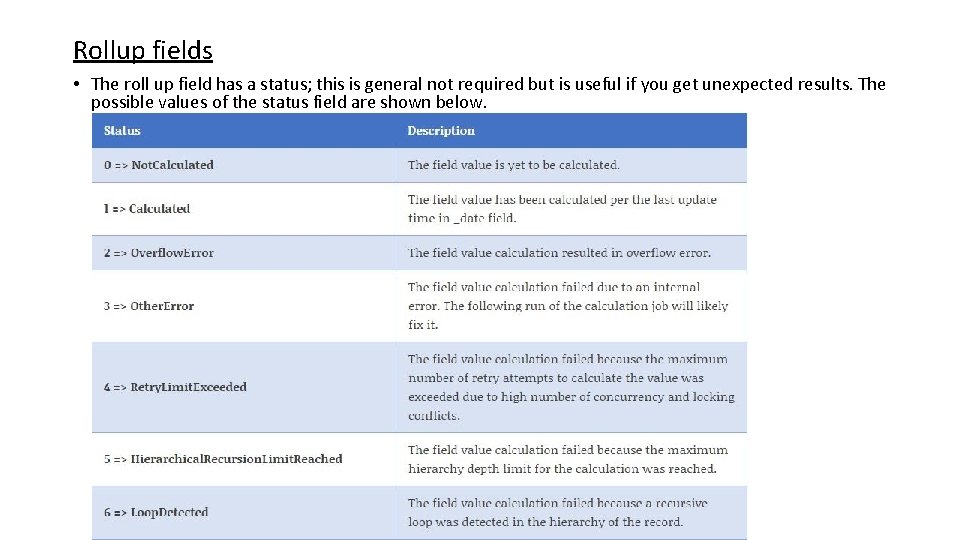 Rollup fields • The roll up field has a status; this is general not