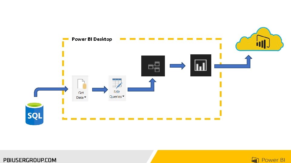 Power BI Desktop 