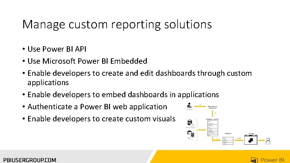 Manage custom reporting solutions • Use Power BI API • Use Microsoft Power BI